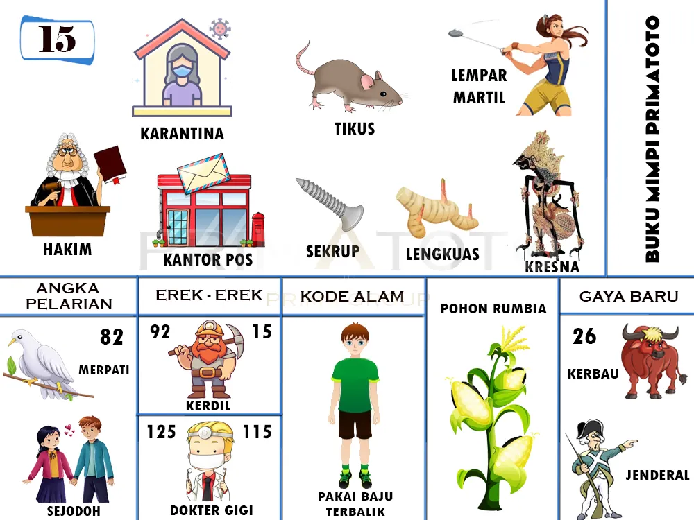 buku mimpi erek erek togel 15