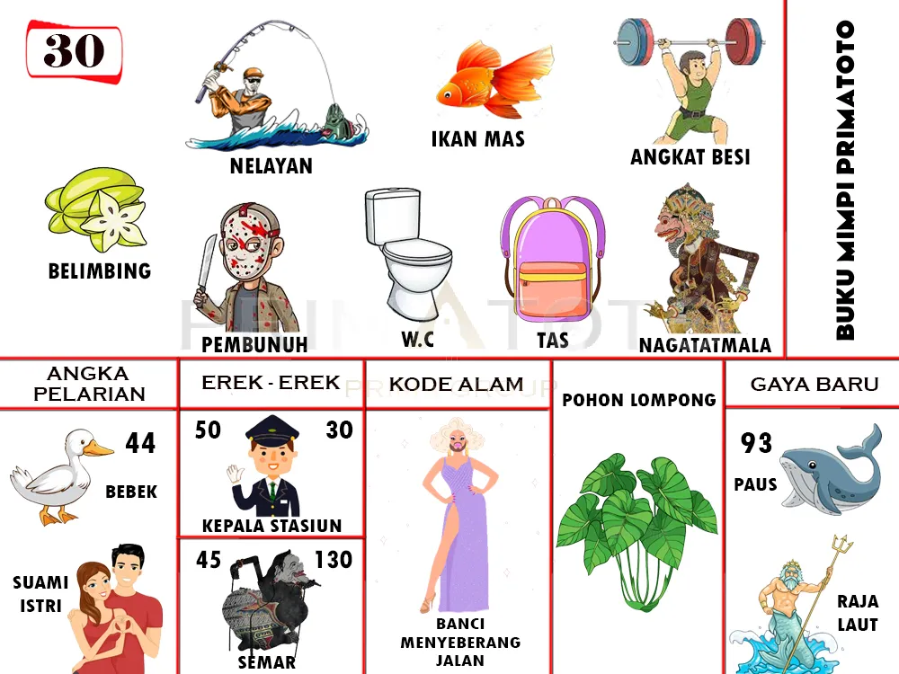 buku mimpi erek erek togel 30